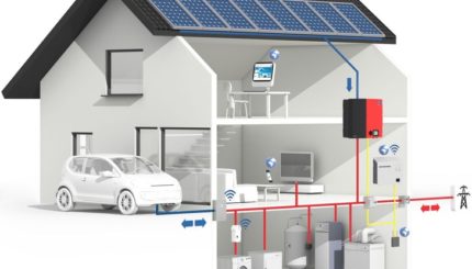 Solarni paneli, budućnost proizvodnje električne energije!